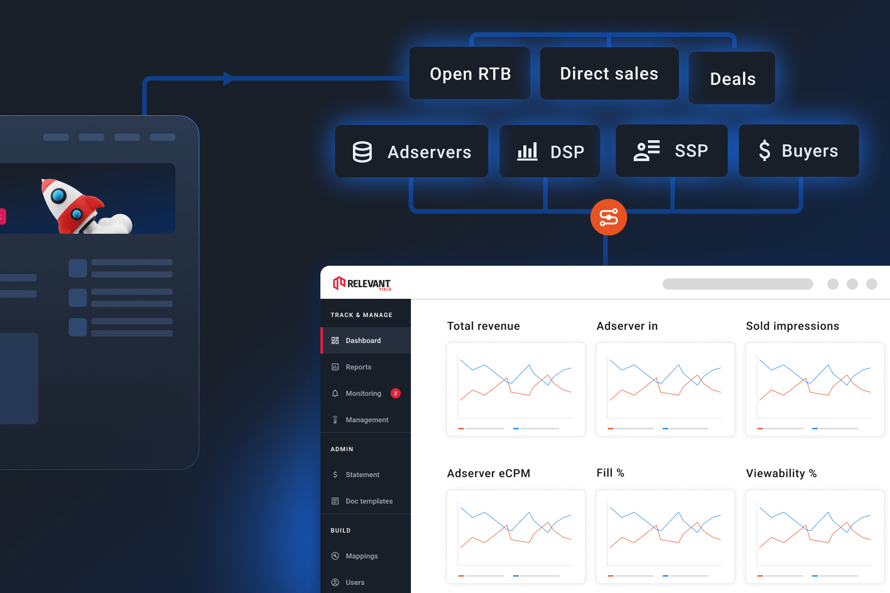 All Ad Sales Data into One View