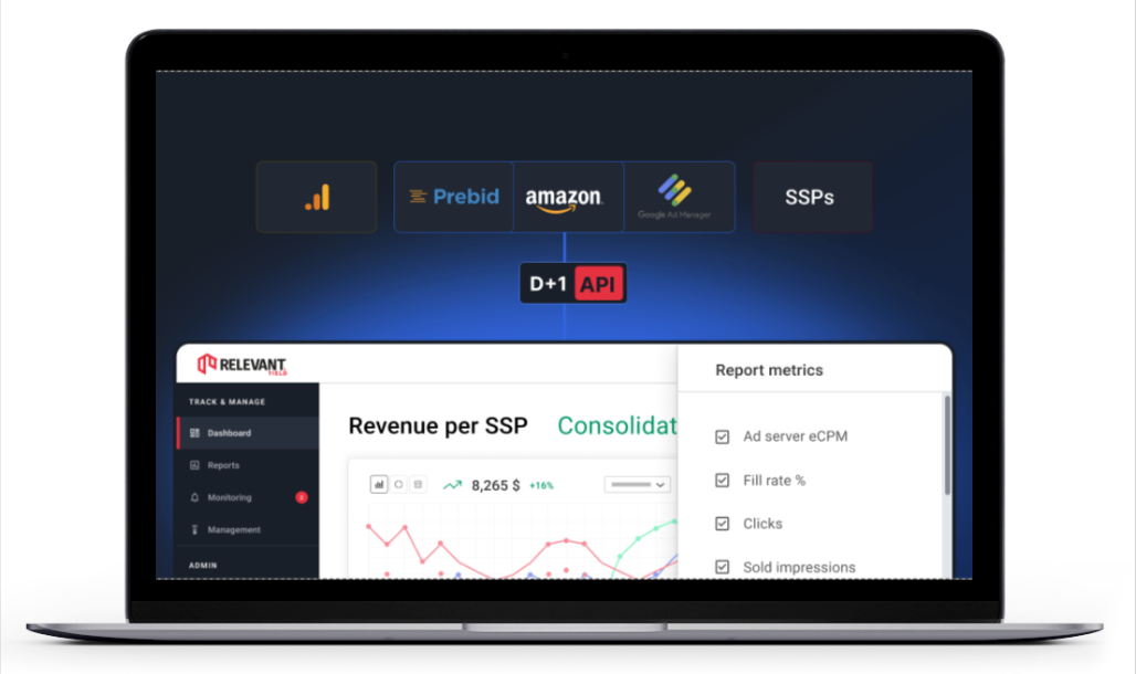 All Ad Sales Data into One Dashboard